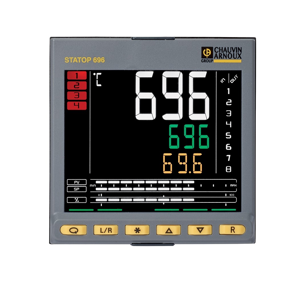STATOP 696 PID CONTROLLER 1/4 DIN (96X96)